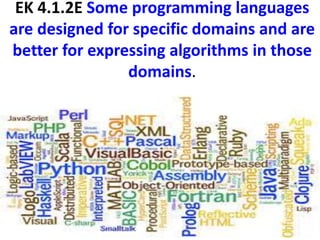 Ap exam big idea 4 algorithms | PPTX