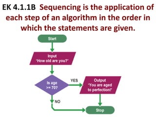 Ap exam big idea 4 algorithms | PPTX