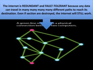EK 6.2.1D Routing on the Internet is
fault tolerant and redundant.
The internet is REDUNDANT and FAULT-TOLERANT because any data
can travel in many many many many different paths to reach its
destination. Even if section are destroyed, the internet will STILL work.
 