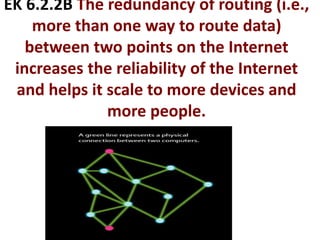EK 6.2.2B The redundancy of routing (i.e.,
more than one way to route data)
between two points on the Internet
increases the reliability of the Internet
and helps it scale to more devices and
more people.
 