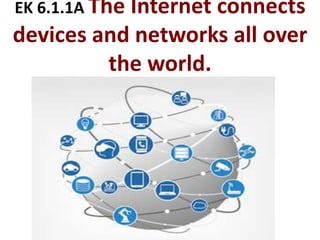 EK 6.1.1A The Internet connects
devices and networks all over
the world.
 