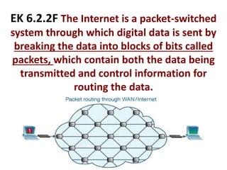 EK 6.2.2F The Internet is a packet-switched
system through which digital data is sent by
breaking the data into blocks of bits called
packets, which contain both the data being
transmitted and control information for
routing the data.
 