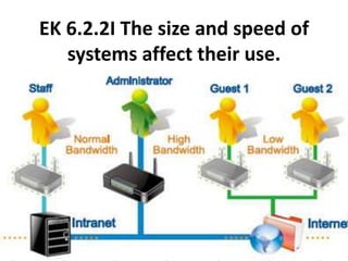 EK 6.2.2I The size and speed of
systems affect their use.
 