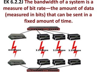 EK 6.2.2J The bandwidth of a system is a
measure of bit rate—the amount of data
(measured in bits) that can be sent in a
fixed amount of time.
 