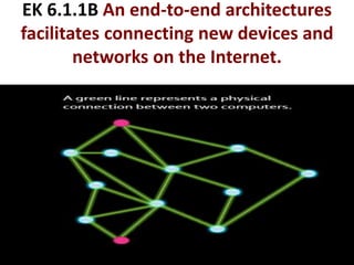 EK 6.1.1B An end-to-end architectures
facilitates connecting new devices and
networks on the Internet.
 
