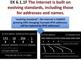 EK 6.1.1F The Internet is built on
evolving standards, including those
for addresses and names.
“evolving standards”: the internet is ALWAYS
growing AND changing! Example IPV4 addresses
will be replaced by IPV6 addresses!
 