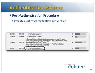 Authentication Scheme
— Post-Authentication Procedure
— Executes just after credentials are verified
100
 