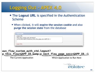 Logging Out - APEX 4.0
— The Logout URL is specified in the Authentication
Scheme
— When clicked, it will expire the session cookie and also
purge the session state from the database
108
wwv_flow_custom_auth_std.logout?
p_this_flow=&APP_ID.&amp;p_next_flow_page_sess=&APP_ID.:1
The Current Application Which Application to Run Next
 