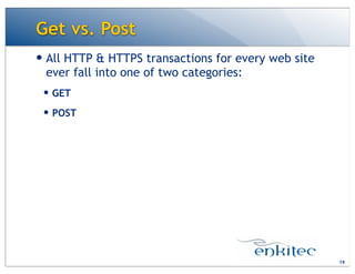 Get vs. Post
19
— All HTTP & HTTPS transactions for every web site
ever fall into one of two categories:
— GET
— POST
 