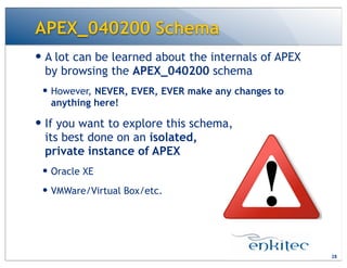 APEX_040200 Schema
— A lot can be learned about the internals of APEX
by browsing the APEX_040200 schema
— However, NEVER, EVER, EVER make any changes to
anything here!
— If you want to explore this schema,
its best done on an isolated,
private instance of APEX
— Oracle XE
— VMWare/Virtual Box/etc.
28
 