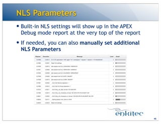 NLS Parameters
— Built-in NLS settings will show up in the APEX
Debug mode report at the very top of the report
— If needed, you can also manually set additional
NLS Parameters
46
 