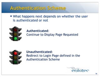 Authentication Scheme
— What happens next depends on whether the user
is authenticated or not
58
Authenticated:
Continue to Display Page Requested
Unauthenticated:
Redirect to Login Page defined in the
Authentication Scheme
 