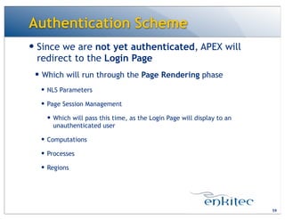 Authentication Scheme
— Since we are not yet authenticated, APEX will
redirect to the Login Page
— Which will run through the Page Rendering phase
— NLS Parameters
— Page Session Management
— Which will pass this time, as the Login Page will display to an
unauthenticated user
— Computations
— Processes
— Regions
59
 