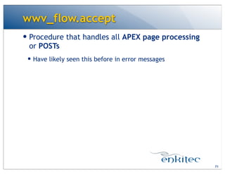 wwv_flow.accept
71
— Procedure that handles all APEX page processing
or POSTs
— Have likely seen this before in error messages
 