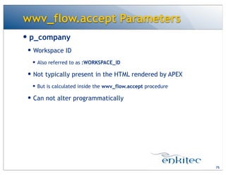 wwv_flow.accept Parameters
— p_company
— Workspace ID
— Also referred to as :WORKSPACE_ID
— Not typically present in the HTML rendered by APEX
— But is calculated inside the wwv_flow.accept procedure
— Can not alter programmatically
75
 