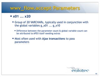 wwv_flow.accept Parameters
— x01 ... x20
— Group of 20 VARCHARs, typically used in conjunction with
the global variables g_x01 ... g_x10
— Difference between the parameter count & global variable count can
be attributed to APEX itself needing extras
— Most often used with Ajax transactions to pass
parameters
82
 