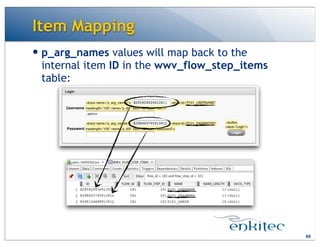Item Mapping
— p_arg_names values will map back to the
internal item ID in the wwv_flow_step_items
table:
88
 