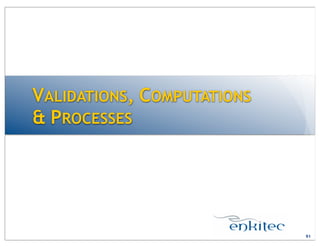 VALIDATIONS, COMPUTATIONS
& PROCESSES
91
 