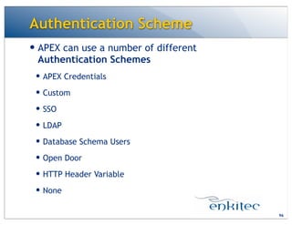 Authentication Scheme
— APEX can use a number of different
Authentication Schemes
— APEX Credentials
— Custom
— SSO
— LDAP
— Database Schema Users
— Open Door
— HTTP Header Variable
— None
96
 