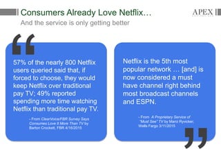 8
Consumers Already Love Netflix…
57% of the nearly 800 Netflix
users queried said that, if
forced to choose, they would
keep Netflix over traditional
pay TV; 49% reported
spending more time watching
Netflix than traditional pay TV.
- From ClearVoice/FBR Survey Says
Consumes Love It More Than TV by
Barton Crockett, FBR 4/16/2015
Netflix is the 5th most
popular network … [and] is
now considered a must
have channel right behind
most broadcast channels
and ESPN.
- From A Proprietary Service of
“Must See” TV by Marci Ryvicker,
Wells Fargo 3/11/2015
And the service is only getting better
 