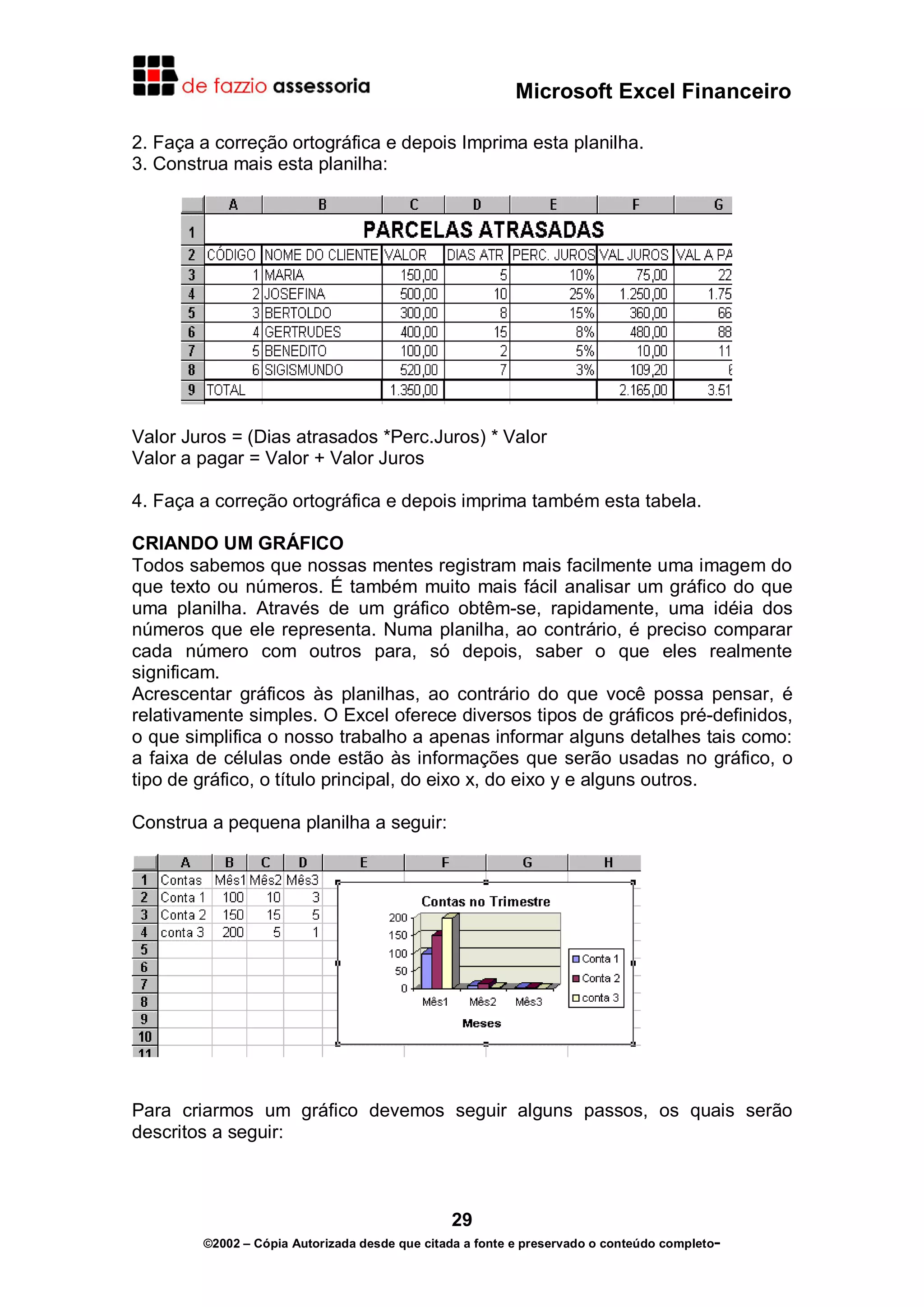 Microsoft Excel Financeiro
2. Faça a correção ortográfica e depois Imprima esta planilha.
3. Construa mais esta planilha:

Valor Juros = (Dias atrasados *Perc.Juros) * Valor
Valor a pagar = Valor + Valor Juros
4. Faça a correção ortográfica e depois imprima também esta tabela.
CRIANDO UM GRÁFICO
Todos sabemos que nossas mentes registram mais facilmente uma imagem do
que texto ou números. É também muito mais fácil analisar um gráfico do que
uma planilha. Através de um gráfico obtêm-se, rapidamente, uma idéia dos
números que ele representa. Numa planilha, ao contrário, é preciso comparar
cada número com outros para, só depois, saber o que eles realmente
significam.
Acrescentar gráficos às planilhas, ao contrário do que você possa pensar, é
relativamente simples. O Excel oferece diversos tipos de gráficos pré-definidos,
o que simplifica o nosso trabalho a apenas informar alguns detalhes tais como:
a faixa de células onde estão às informações que serão usadas no gráfico, o
tipo de gráfico, o título principal, do eixo x, do eixo y e alguns outros.
Construa a pequena planilha a seguir:

Para criarmos um gráfico devemos seguir alguns passos, os quais serão
descritos a seguir:

29
©2002 – Cópia Autorizada desde que citada a fonte e preservado o conteúdo completo-

 