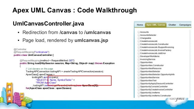 Apex Code Analysis Using The Tooling Api And Canvas