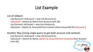 List Example
List of sObject:
List<Account> lstAccount = new List<Account>();
lstAccount = [Select Id, Name from Account limit 10];
List<Contact> lstContact = new List<Contact>();
lstContact = [Select Id, AccountId from Contact where AccountID IN:lstAccount ];
Another Way (Using single query to get both account and contact):
List<Account> lstAccount = new List<Account>();
lstAccount = [Select Id, Name, (Select Id, AccountId from Contacts) from Account
limit 10];
 