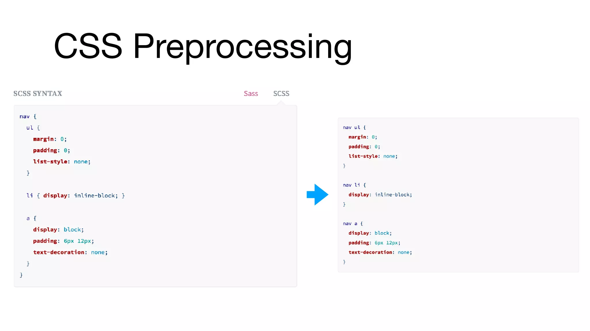 CSS Preprocessing
 