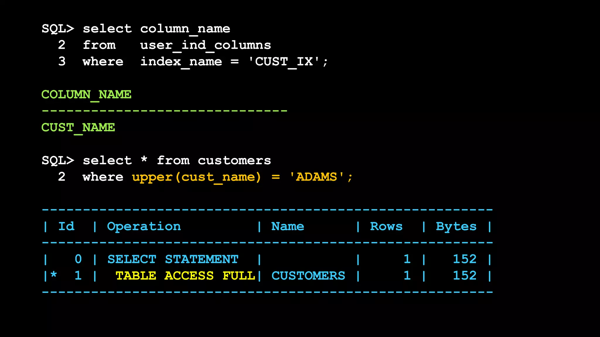 SQL> select column_name
2 from user_ind_columns
3 where index_name = 'CUST_IX';
COLUMN_NAME
------------------------------
CUST_NAME
SQL> select * from customers
2 where upper(cust_name) = 'ADAMS';
-------------------------------------------------------
| Id | Operation | Name | Rows | Bytes |
-------------------------------------------------------
| 0 | SELECT STATEMENT | | 1 | 152 |
|* 1 | TABLE ACCESS FULL| CUSTOMERS | 1 | 152 |
-------------------------------------------------------
 