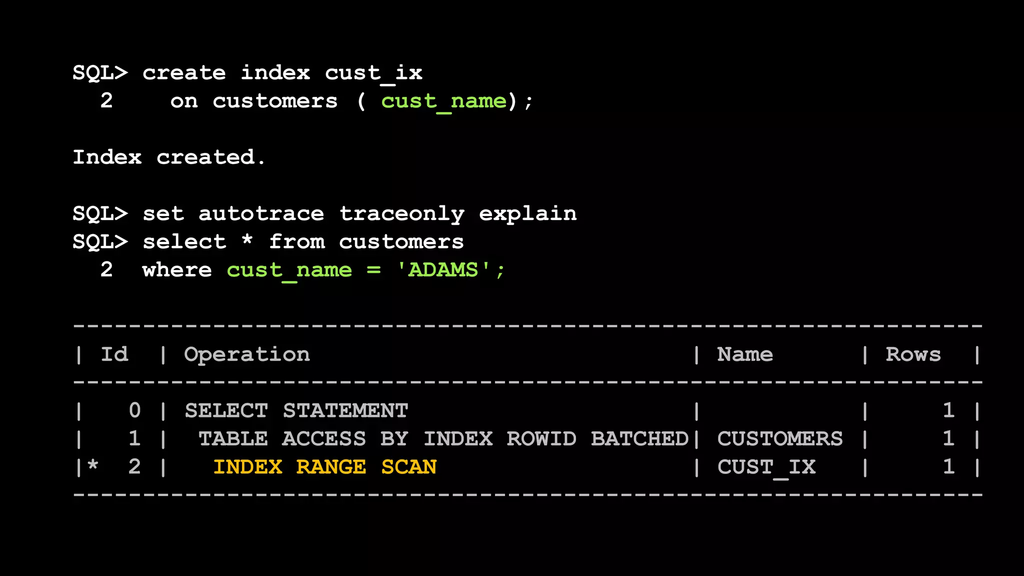 SQL> create index cust_ix
2 on customers ( cust_name);
Index created.
SQL> set autotrace traceonly explain
SQL> select * from customers
2 where cust_name = 'ADAMS';
-----------------------------------------------------------------
| Id | Operation | Name | Rows |
-----------------------------------------------------------------
| 0 | SELECT STATEMENT | | 1 |
| 1 | TABLE ACCESS BY INDEX ROWID BATCHED| CUSTOMERS | 1 |
|* 2 | INDEX RANGE SCAN | CUST_IX | 1 |
-----------------------------------------------------------------
 