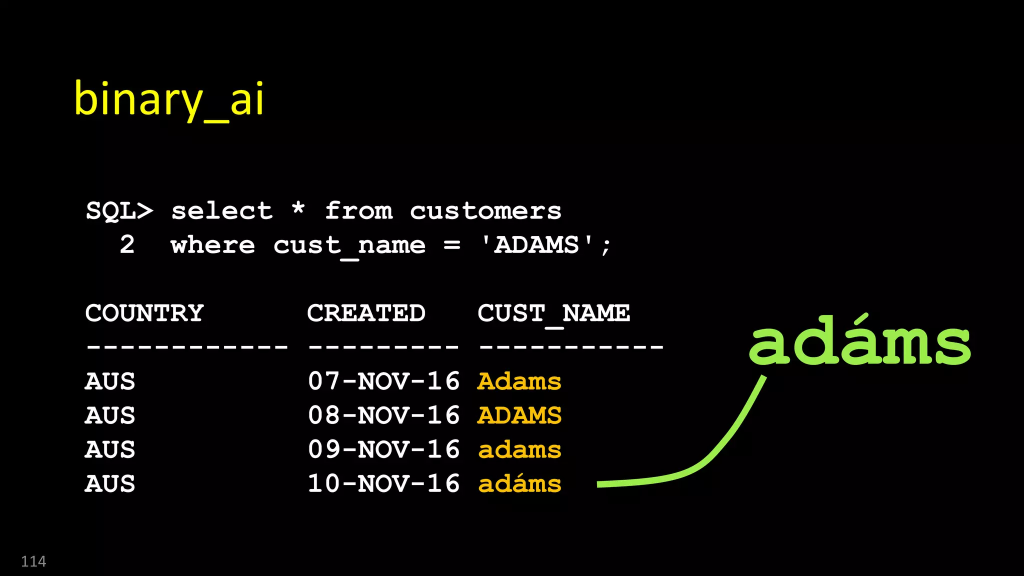 114
binary_ai
SQL> select * from customers
2 where cust_name = 'ADAMS';
COUNTRY CREATED CUST_NAME
------------ --------- -----------
AUS 07-NOV-16 Adams
AUS 08-NOV-16 ADAMS
AUS 09-NOV-16 adams
AUS 10-NOV-16 adáms
adáms
 
