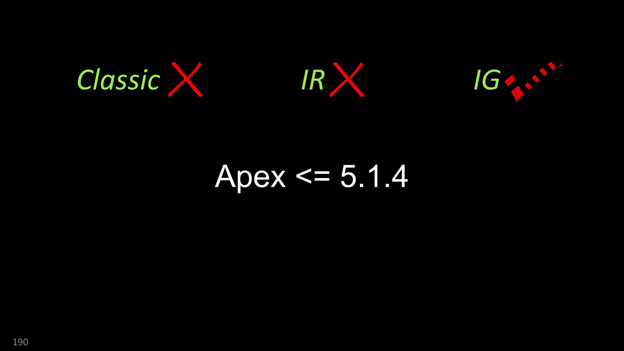Apex <= 5.1.4
190
Classic IR IG
 