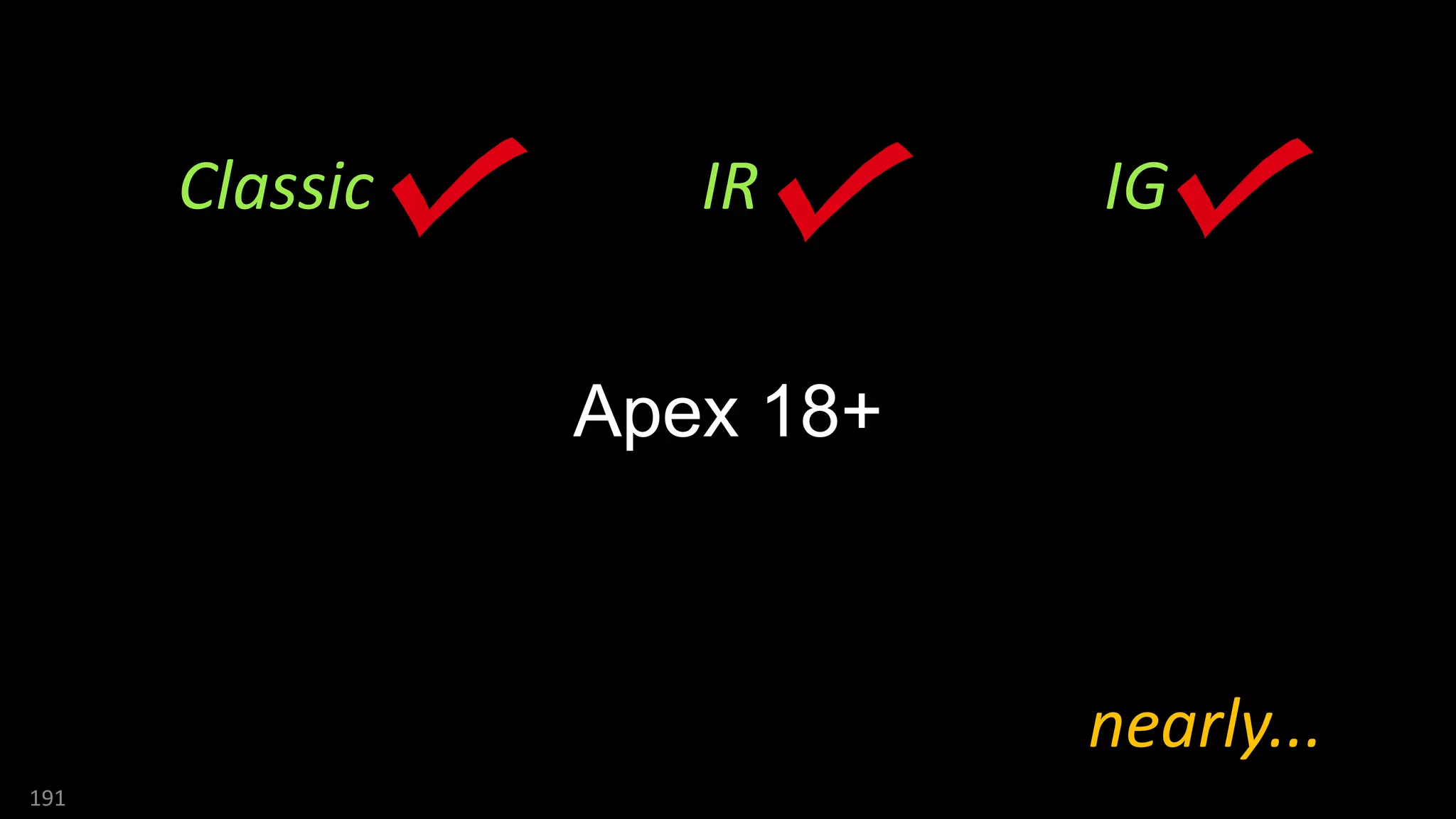 Apex 18+
191
Classic IR IG
nearly...
 