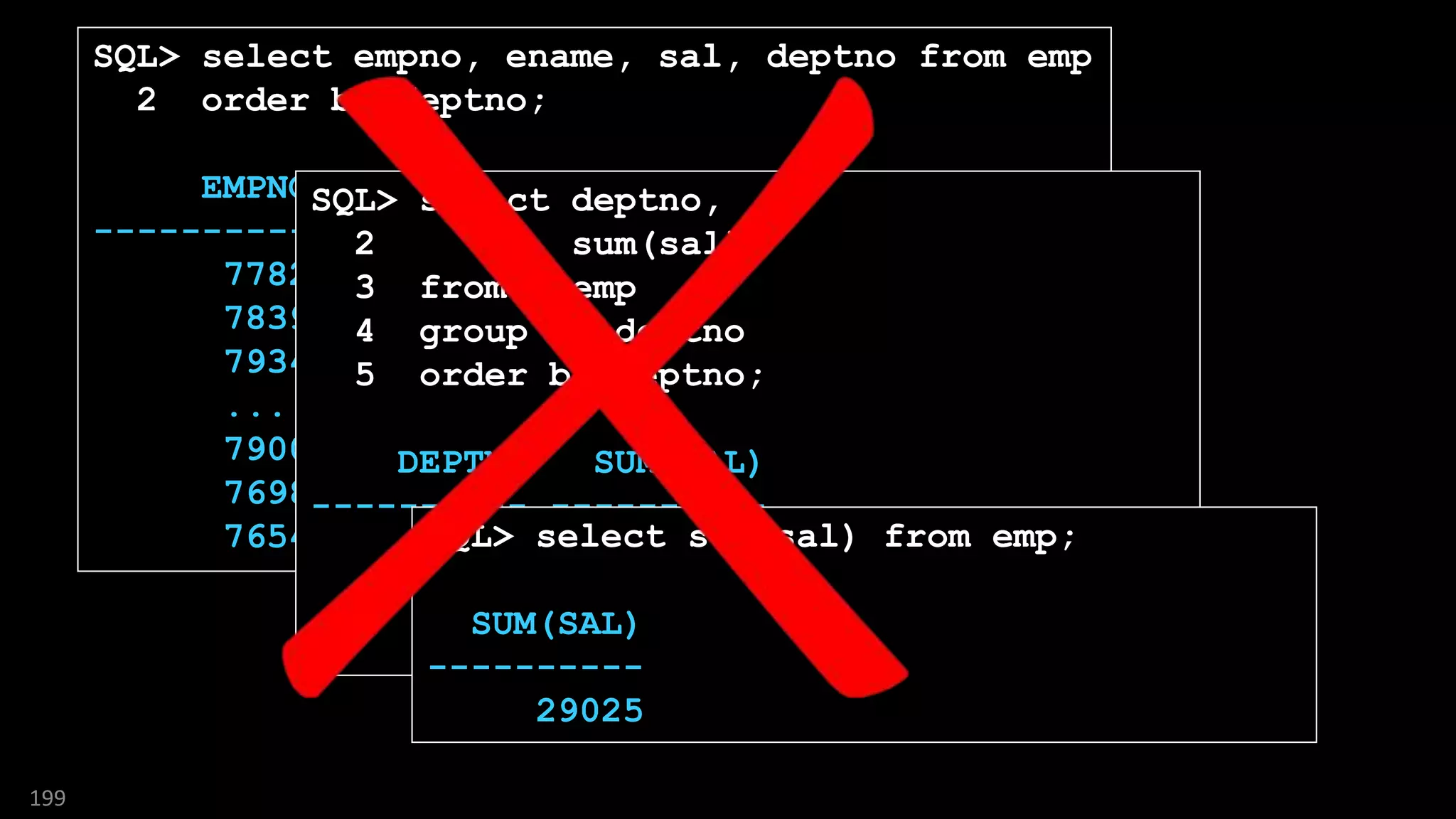 SQL> select empno, ename, sal, deptno from emp
2 order by deptno;
EMPNO ENAME SAL DEPTNO
---------- ---------- ---------- ----------
7782 CLARK 2450 10
7839 KING 5000 10
7934 MILLER 1300 10
...
7900 JAMES 950 30
7698 BLAKE 2850 30
7654 MARTIN 1250 30
199
SQL> select deptno,
2 sum(sal)
3 from emp
4 group by deptno
5 order by deptno;
DEPTNO SUM(SAL)
---------- ----------
10 8750
20 10875
30 9400
SQL> select sum(sal) from emp;
SUM(SAL)
----------
29025
 