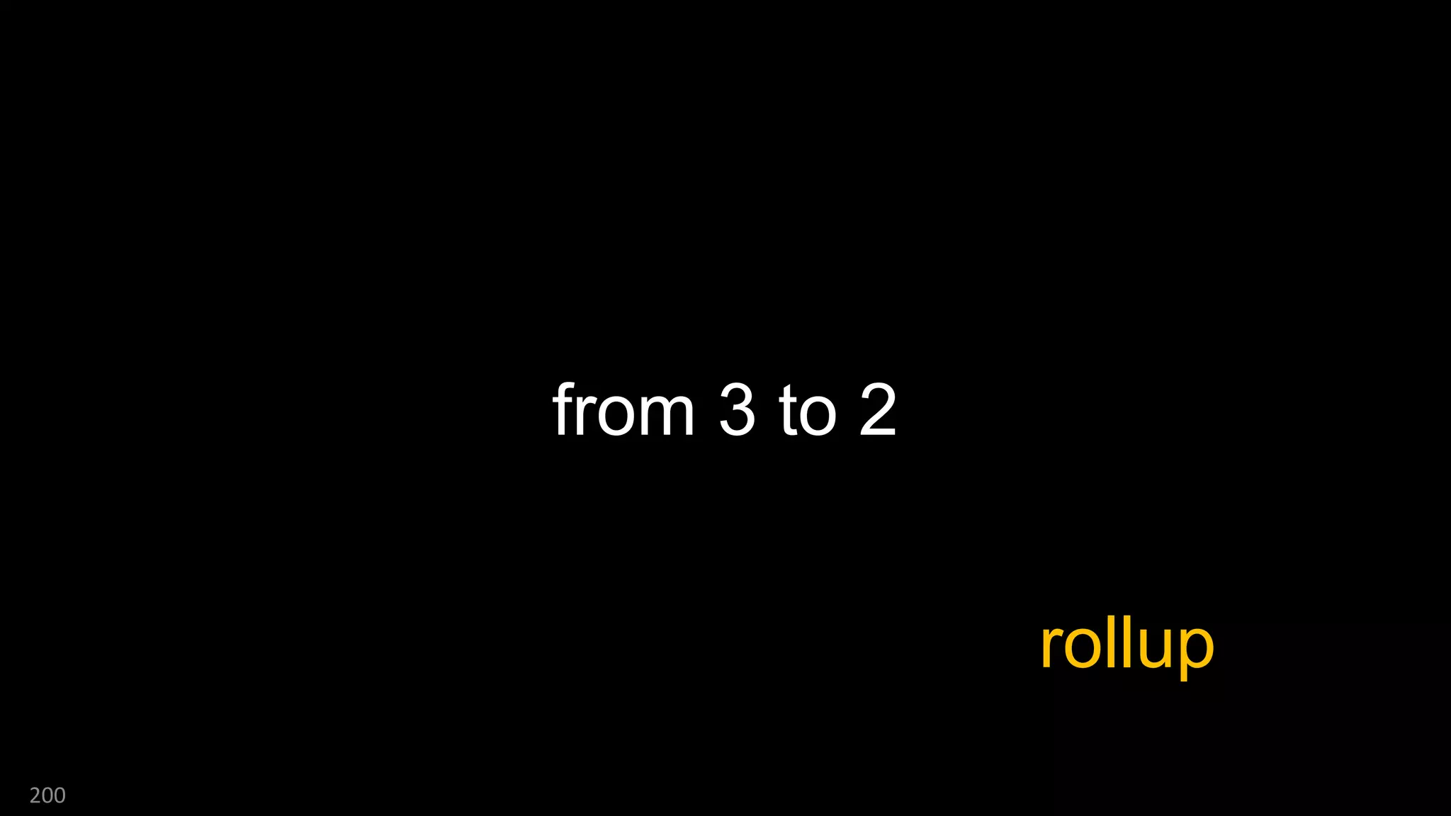 from 3 to 2
200
rollup
 