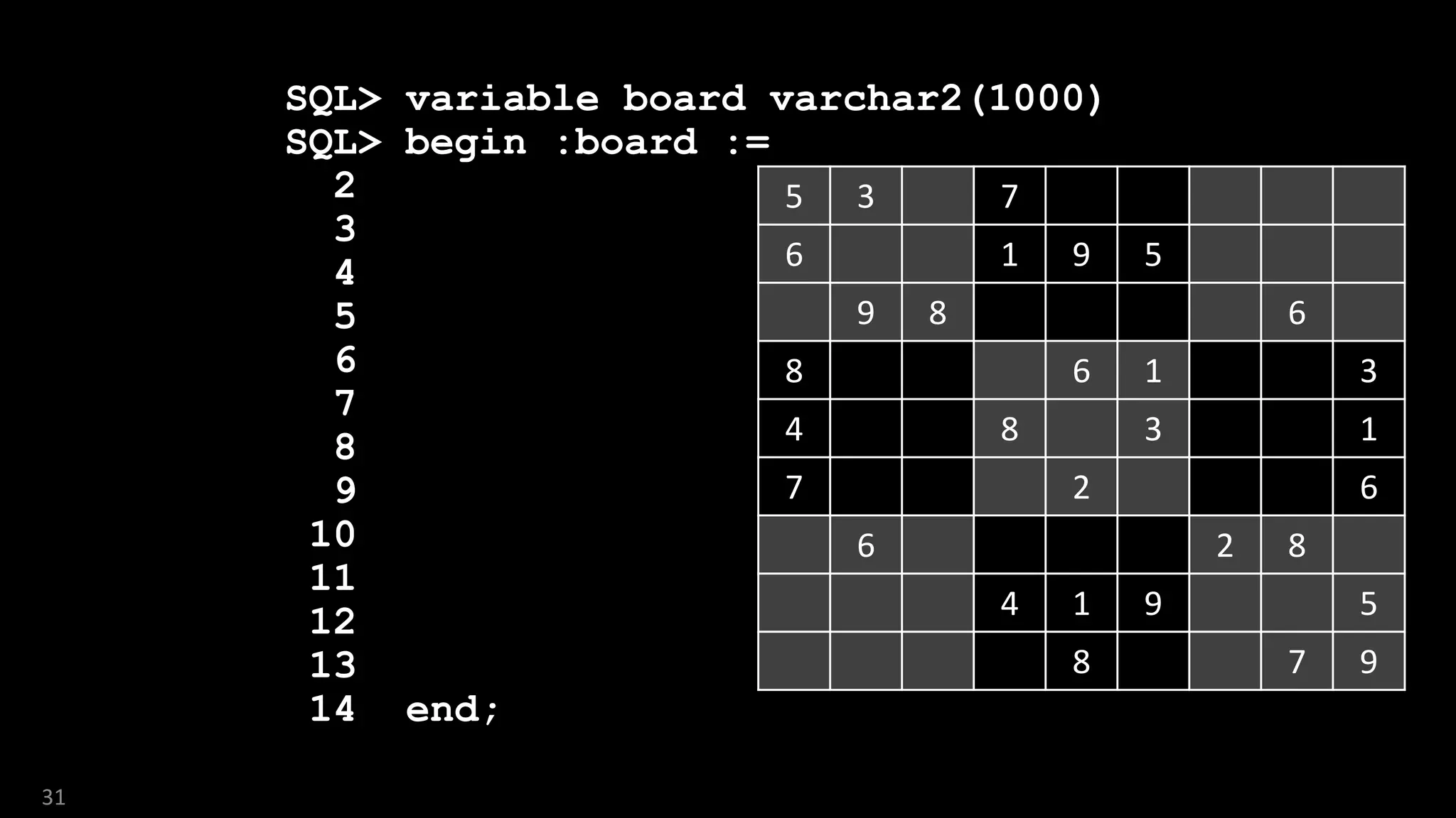 SQL> variable board varchar2(1000)
SQL> begin :board :=
2 '53.|.7.|...
3 6..|195|...
4 .98|...|.6.
5 -----------
6 8..|.61|..3
7 4..|8.3|..1
8 7..|.2.|..6
9 -----------
10 .6.|...|28.
11 ...|419|..5
12 ...|.8.|.79
13 ';
14 end;
31
5 3 7
6 1 9 5
9 8 6
8 6 1 3
4 8 3 1
7 2 6
6 2 8
4 1 9 5
8 7 9
 