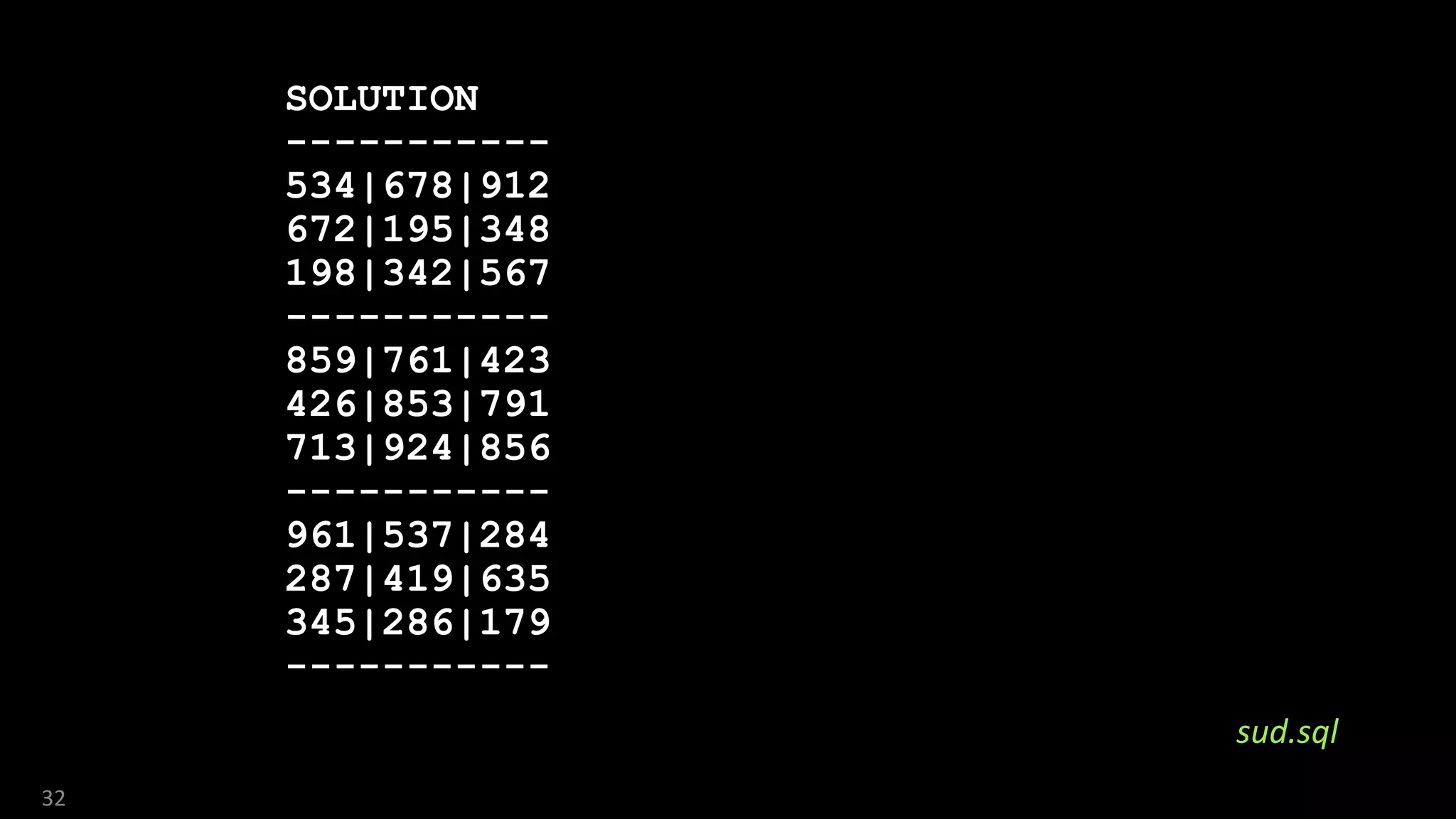 SOLUTION
-----------
534|678|912
672|195|348
198|342|567
-----------
859|761|423
426|853|791
713|924|856
-----------
961|537|284
287|419|635
345|286|179
-----------
32
sud.sql
 