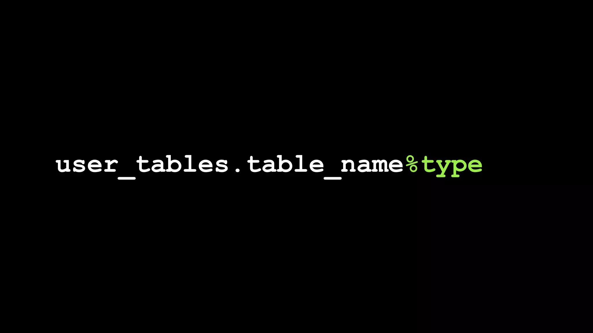 user_tables.table_name%type
 