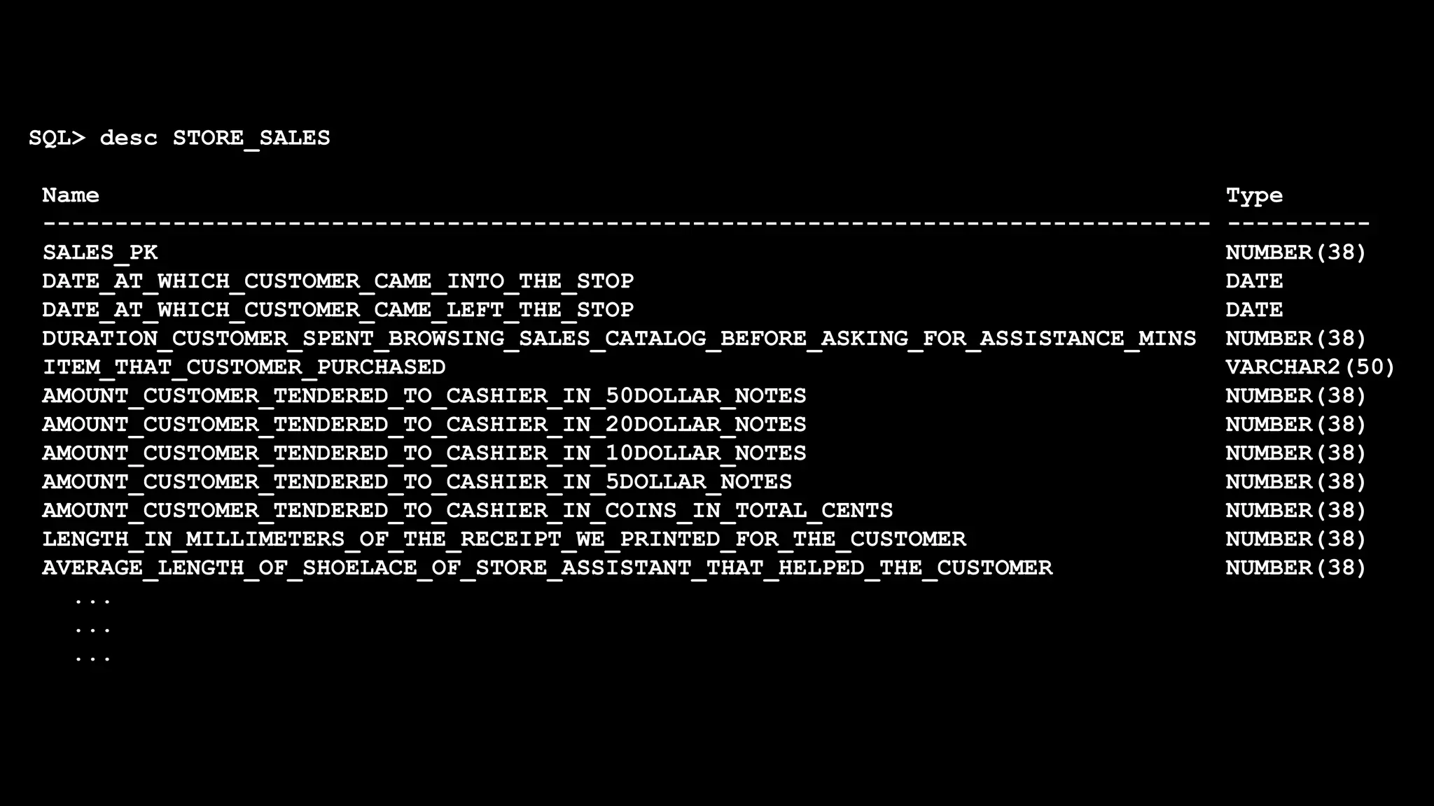 SQL> desc STORE_SALES
Name Type
--------------------------------------------------------------------------------- ----------
SALES_PK NUMBER(38)
DATE_AT_WHICH_CUSTOMER_CAME_INTO_THE_STOP DATE
DATE_AT_WHICH_CUSTOMER_CAME_LEFT_THE_STOP DATE
DURATION_CUSTOMER_SPENT_BROWSING_SALES_CATALOG_BEFORE_ASKING_FOR_ASSISTANCE_MINS NUMBER(38)
ITEM_THAT_CUSTOMER_PURCHASED VARCHAR2(50)
AMOUNT_CUSTOMER_TENDERED_TO_CASHIER_IN_50DOLLAR_NOTES NUMBER(38)
AMOUNT_CUSTOMER_TENDERED_TO_CASHIER_IN_20DOLLAR_NOTES NUMBER(38)
AMOUNT_CUSTOMER_TENDERED_TO_CASHIER_IN_10DOLLAR_NOTES NUMBER(38)
AMOUNT_CUSTOMER_TENDERED_TO_CASHIER_IN_5DOLLAR_NOTES NUMBER(38)
AMOUNT_CUSTOMER_TENDERED_TO_CASHIER_IN_COINS_IN_TOTAL_CENTS NUMBER(38)
LENGTH_IN_MILLIMETERS_OF_THE_RECEIPT_WE_PRINTED_FOR_THE_CUSTOMER NUMBER(38)
AVERAGE_LENGTH_OF_SHOELACE_OF_STORE_ASSISTANT_THAT_HELPED_THE_CUSTOMER NUMBER(38)
...
...
...
 