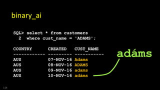 114
binary_ai
SQL> select * from customers
2 where cust_name = 'ADAMS';
COUNTRY CREATED CUST_NAME
------------ --------- -----------
AUS 07-NOV-16 Adams
AUS 08-NOV-16 ADAMS
AUS 09-NOV-16 adams
AUS 10-NOV-16 adáms
adáms
 