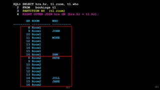 161
SQL> SELECT hrs.hr, t1.room, t1.who
2 FROM bookings t1
3 PARTITION BY (t1.room)
4 RIGHT OUTER JOIN hrs ON (hrs.hr = t1.hr);
HR ROOM WHO
--------- ---------- ----------
8 Room1
9 Room1 JOHN
10 Room1
11 Room1 MIKE
12 Room1
13 Room1
14 Room1
15 Room1
16 Room1 SAM
8 Room2 PETE
9 Room2
10 Room2
11 Room2
12 Room2
13 Room2
14 Room2 JILL
15 Room2 JANE
16 Room2
161
 