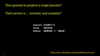 17
"fine-grained to perform a single function"
"Each service is ... minimal, and complete"
https://en.wikipedia.org/wiki/Microservices
select COUNT(*)
from PEOPLE
where GENDER = 'MALE'
 