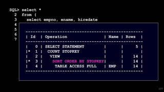 SQL> select *
2 from (
3 select empno, ename, hiredate
4 from emp
5 order by hiredate desc
6 )
7 where rownum <= 5;
177
------------------------------------------------
| Id | Operation | Name | Rows |
------------------------------------------------
| 0 | SELECT STATEMENT | | 5 |
|* 1 | COUNT STOPKEY | | |
| 2 | VIEW | | 14 |
|* 3 | SORT ORDER BY STOPKEY| | 14 |
| 4 | TABLE ACCESS FULL | EMP | 14 |
------------------------------------------------
 