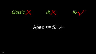 Apex <= 5.1.4
190
Classic IR IG
 