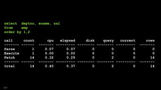 select deptno, ename, sal
from emp
order by 1,2
call count cpu elapsed disk query current rows
------- ------ ------- --------- -------- -------- --------- -------
Parse 1 0.07 0.07 0 0 0 0
Execute 1 0.00 0.00 0 0 0 0
Fetch 14 0.32 0.29 0 2 0 14
------- ------ ------- --------- -------- -------- --------- -------
total 14 0.40 0.37 0 2 0 14
197
 