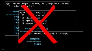 SQL> select empno, ename, sal, deptno from emp
2 order by deptno;
EMPNO ENAME SAL DEPTNO
---------- ---------- ---------- ----------
7782 CLARK 2450 10
7839 KING 5000 10
7934 MILLER 1300 10
...
7900 JAMES 950 30
7698 BLAKE 2850 30
7654 MARTIN 1250 30
199
SQL> select deptno,
2 sum(sal)
3 from emp
4 group by deptno
5 order by deptno;
DEPTNO SUM(SAL)
---------- ----------
10 8750
20 10875
30 9400
SQL> select sum(sal) from emp;
SUM(SAL)
----------
29025
 