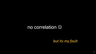 no correlation 
91
but its my fault
 