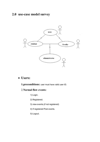 2.0 use-case model survey




    Users:
     1.preconditions: user must have valid user ID.

     2.Normal flow events:
              1) Login.

              2) Registered.

              3) view events.(if not registered)

              4) If registered Post events.

              5) Logout.
 
