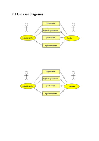 2.1 Use case diagrams
 