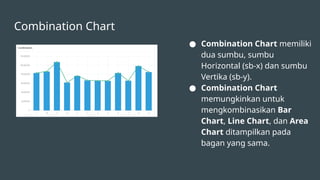 APEX Dashboard Documentation Personal used.pptx